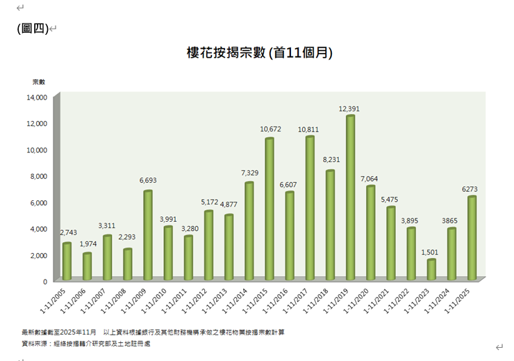WeChat 圖片_20251201150002.png