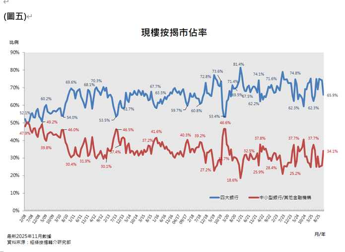 WeChat 圖片_20251201150010.png