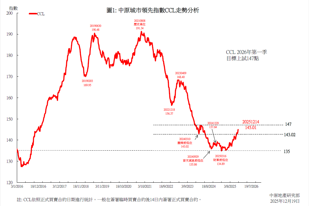 WeChat 圖片_20251219162705.png