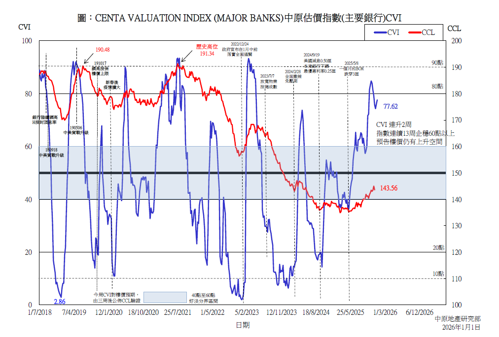 WeChat 圖片_20260101162639.png